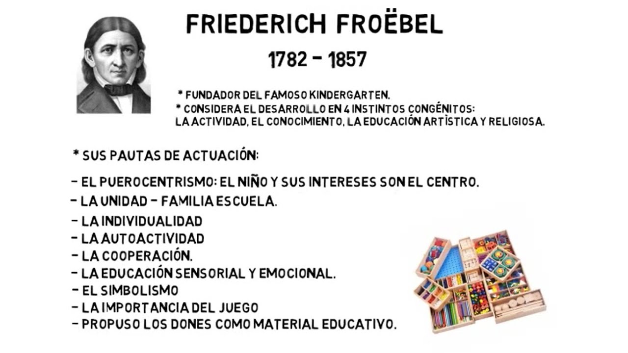 APORTACIONES PEDAGÓGICAS FRIEDERICH FROËBEL YouTube
