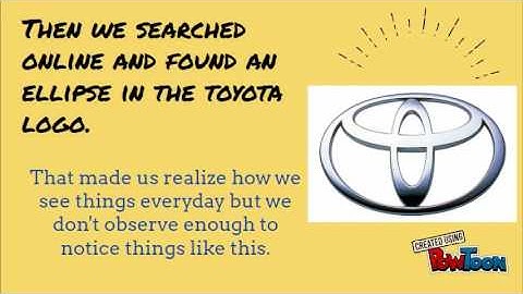 Conic Sections: Real Life Applications