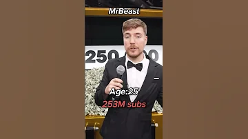 The evolution of MrBeast (2024) 🤯 #shorts #mrbeast #viral