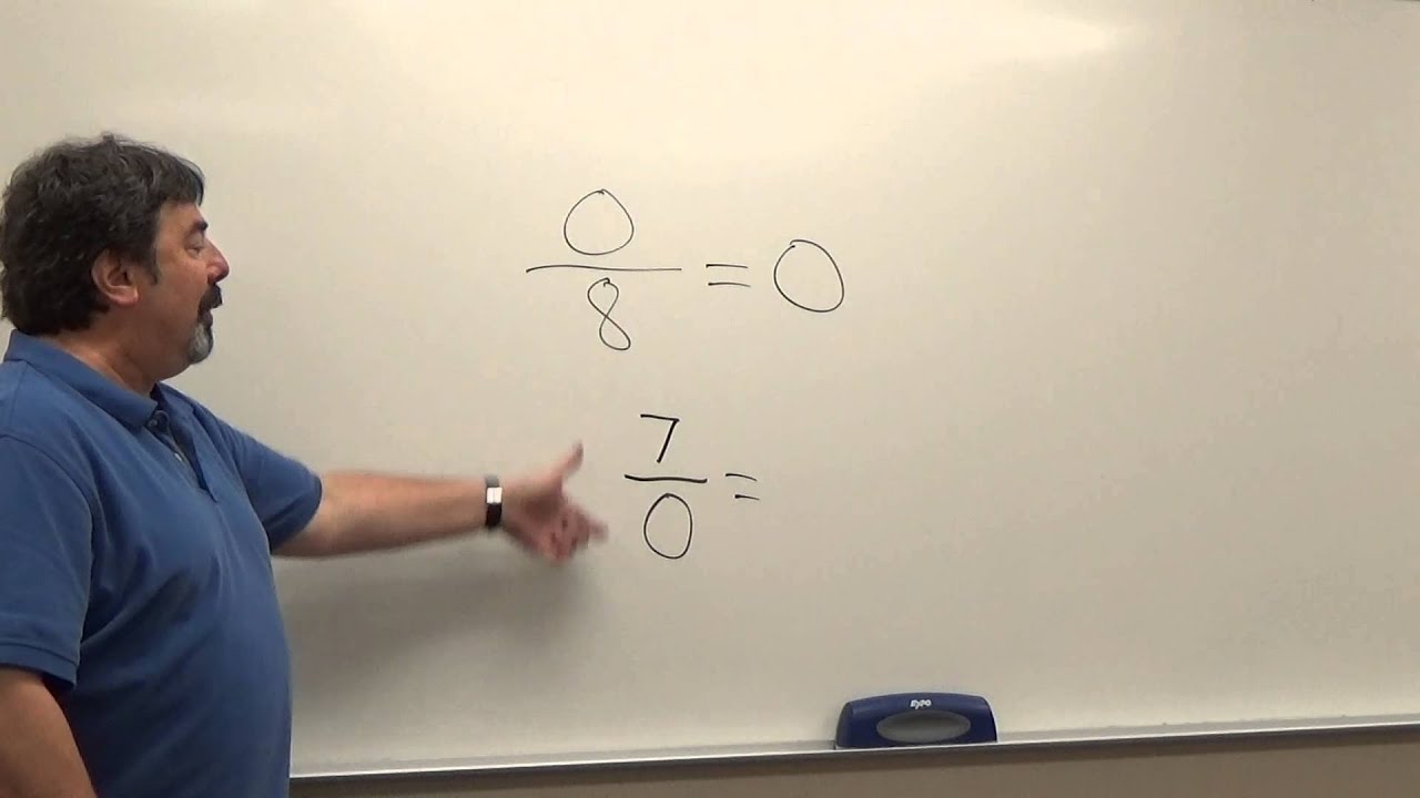 Zero in a fraction youtube