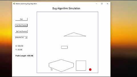 Bug Algorithm (Motion Planning)
