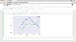 Reproducible Data Analysis in Jupyter, Part 2/10: Further Data Exploration