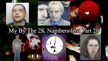 My By The 2K Numbers List Part 20
