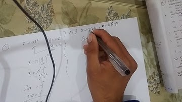 Chapter 1, Question 7, Exercise 1.1 2nd year Math - FSc Math Book 2