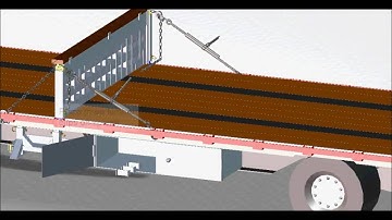 Heavy Duty Ramps Loadleveler