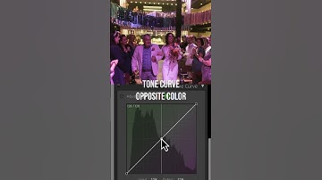 Lightroom HACK, Delete EXTREME color cast #lightroomhack #postprocessing #photoshoptutorial