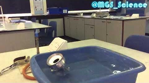 The Collapsing Can Experiment