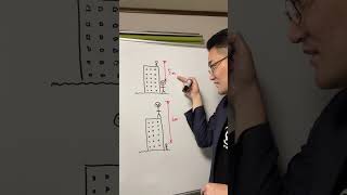 大人向けの算数クイズ。あなたは解ける?
