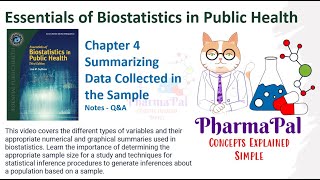 Famous Chapter 4 Summarizing Data Collected in the Sample Profile