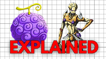 Every Anime Power System Explained in 8 Minutes