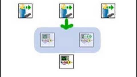 Reentrant VI Execution