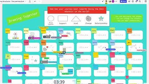 Draw Together by Liberating Structures on Miro