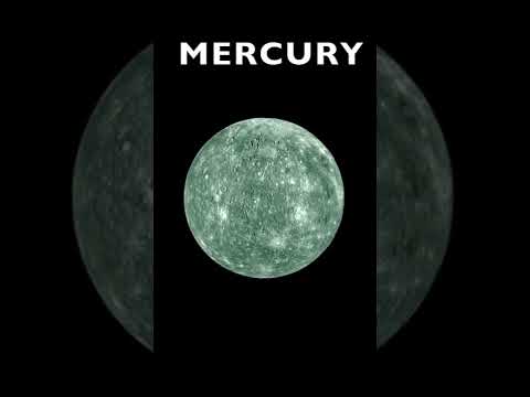 Learn Planet For Baby Song | Mercury, Venus, Earth, Mars, Jupiter, Saturn, Uranus, Neptune