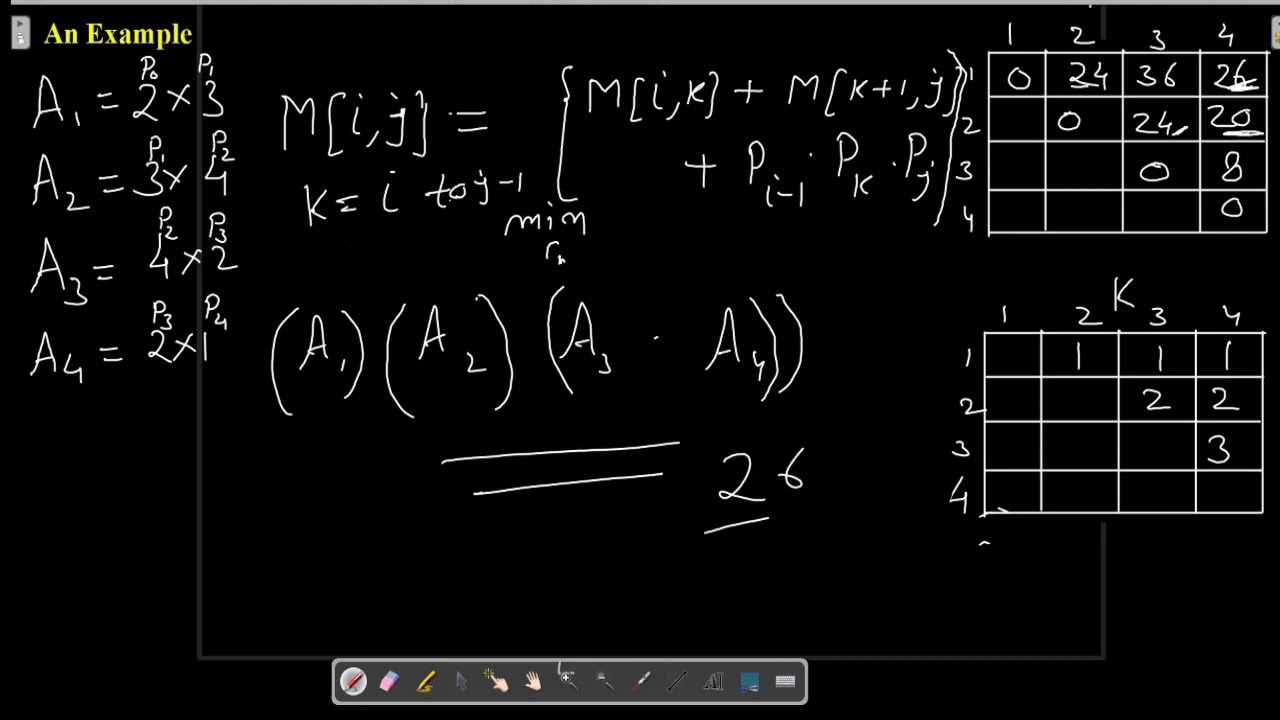 Matrix Chain Multiplication (Dynamic Programming) - YouTube