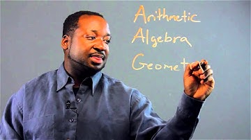 Different Learning Levels in Math : Applied Math Tips