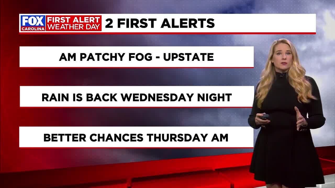 First Alert Wednesday AM Upstate for fog, Thursday for more rain ahead ...