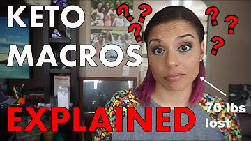 HOW TO CALCULATE YOUR KETO MACROS FOR WEIGHT LOSS