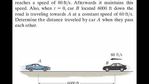 Problem 12.10 - Engineering Mechanics Dynamics