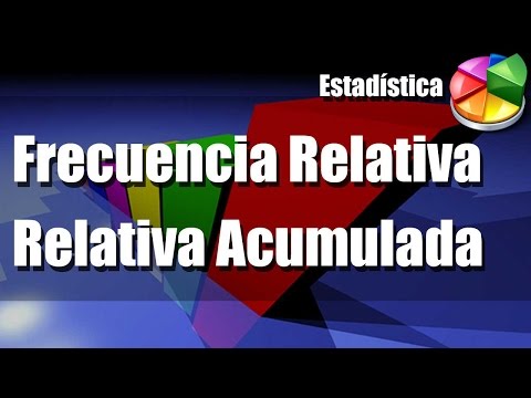 Frecuencia Relativa y Frecuencia Relativa Acumulada