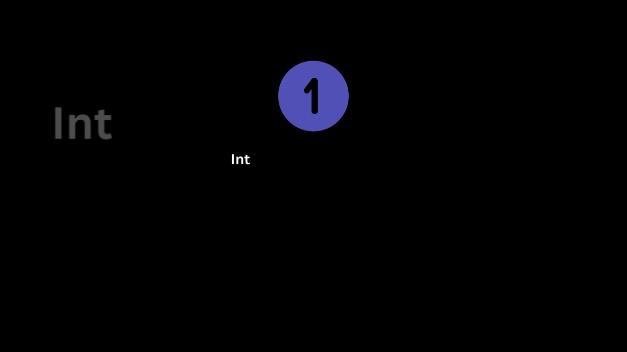 DevOps | "5 Essential DevOps Practices for Streamlined Software Delivery and Continuous Integration"