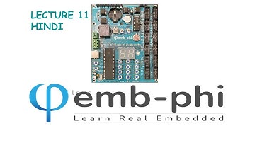 Lecture 11 | Introduction to Timers in Embedded Systems Hindi | Learn Real Embedded with EMB-PHI.
