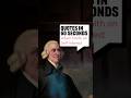 “Adam Smith’s take on self-interest: How it drives progress and benefits us all.” 🤝 #ethics #upsc