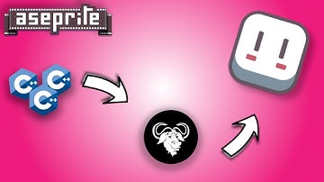 How to build Aseprite from source on Linux | For Free