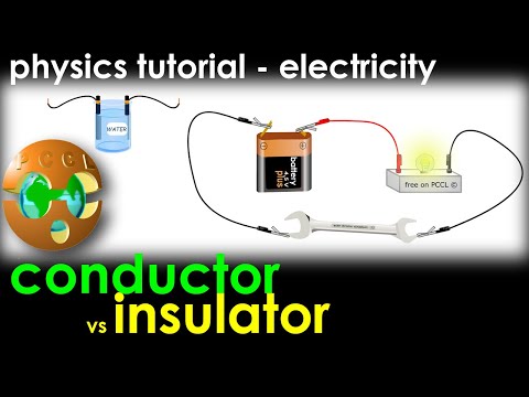 Fuses, Physics Of Conductors And Insulators