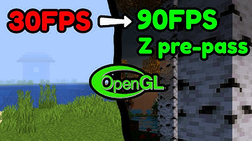 This simple optimization ×2.81 your games performance!