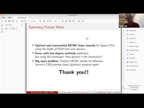 Free Energy Wells and Overlap Gap Property in Sparse PCA