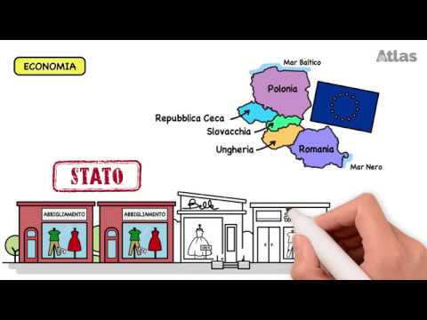 Video: Differenza Tra Economia Di Comando Ed Economia Di Mercato