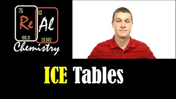 ICE tables and equilibrium calculations - Real Chemistry