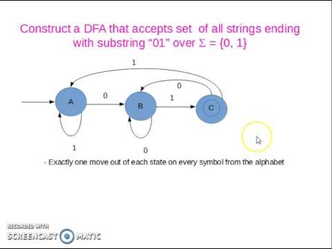 dfa accept ending substring