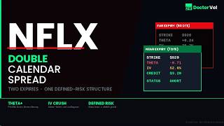 How to Trade a Double Calendar Spread Before Earnings (NFLX Step-by-Step)