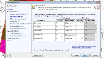Build Out Wizard: Standard Features