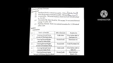 Error of Carry Forward #Rectication of Errors # BCA and B.Com syllabus