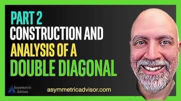 Part 2 - Construction and Analysis of a Double Diagonal Options Strategy