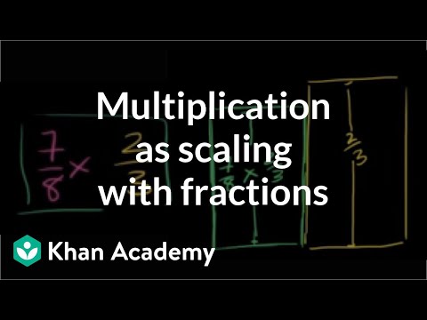 Video: Care este procesul de redimensionare a unui număr atunci când înmulțiți cu o fracție?