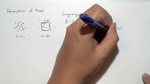 Fluid Mechanics lecture: Introduction to Fluid Dynamics