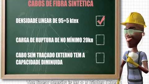 Project Video Series 100% Safe | Steel Cables and Synthetic Fiber - Part 1(English subtitles)