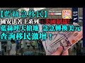 5.30 【藍絲急移民!】 國安法/制裁雙苦主系列! 藍絲呼天搶地，急急轉換美元，查詢移民激增！! 港共官員偷偷轉移資產!  | 升旗易得道 2020年5月30日