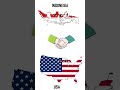 Indonesia vs China 😳 | The South China Sea Conflict Explained