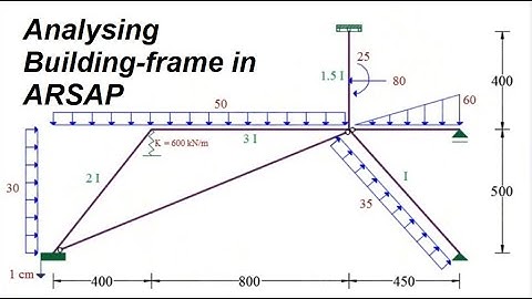 Frame-2D-Exercise modeling and Analyzing in ARSAP
