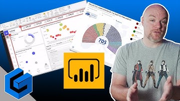 Design Power BI reports, Data Warehouse updates and more... (October 15, 2018)