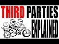 Understanding Third Parties in American History