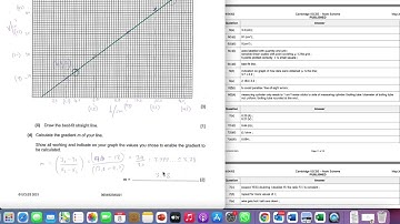 0654 IGCSE Coordinated Sciences Summer 2021 QP 62 Question 6