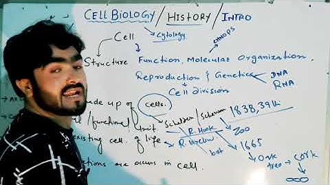 Chap#04 Lec #02 Cell theory by Sajjad Ali in Sindhi medium