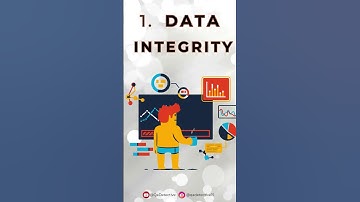 DATABASE TESTING #database #softwareengineer #security #performance #informationtechnology #data