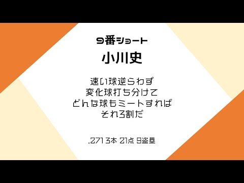 [MIDI] 1989年　福岡ダイエーホークス1-9応援歌メドレー