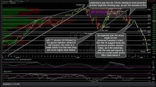 Swing Trade Ideas 7-27-26 screenshot 3
